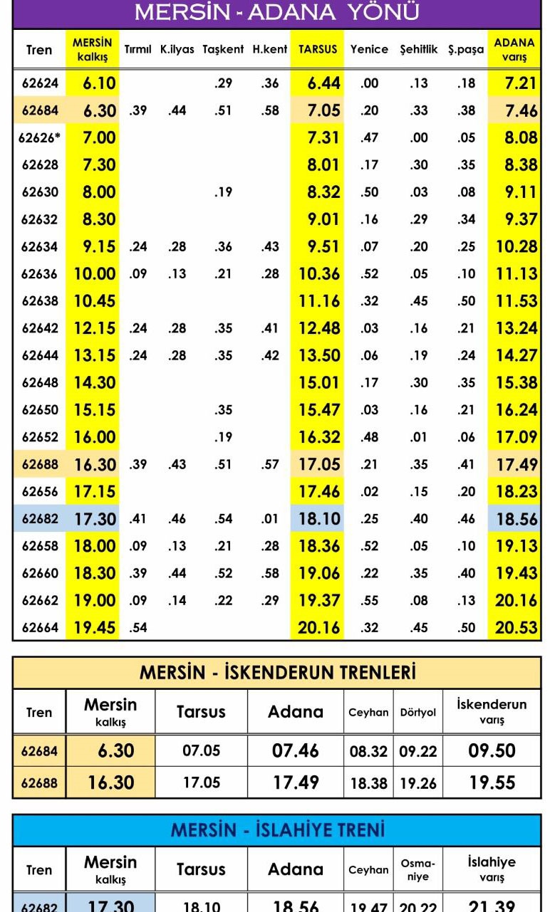 Mersin - Tarsus - Adana Tren Saatleri