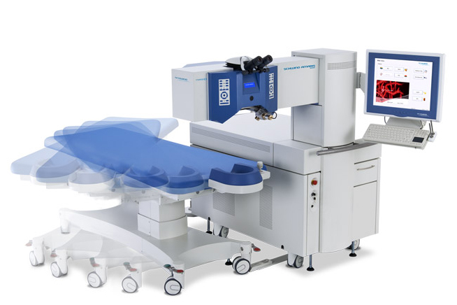 Mükemmel Görüş Açısı