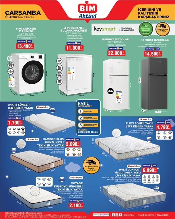 BİM Aktüel 10 Aralık Çarşamba – İndirimli Ürünler Aktüel Kataloğu
