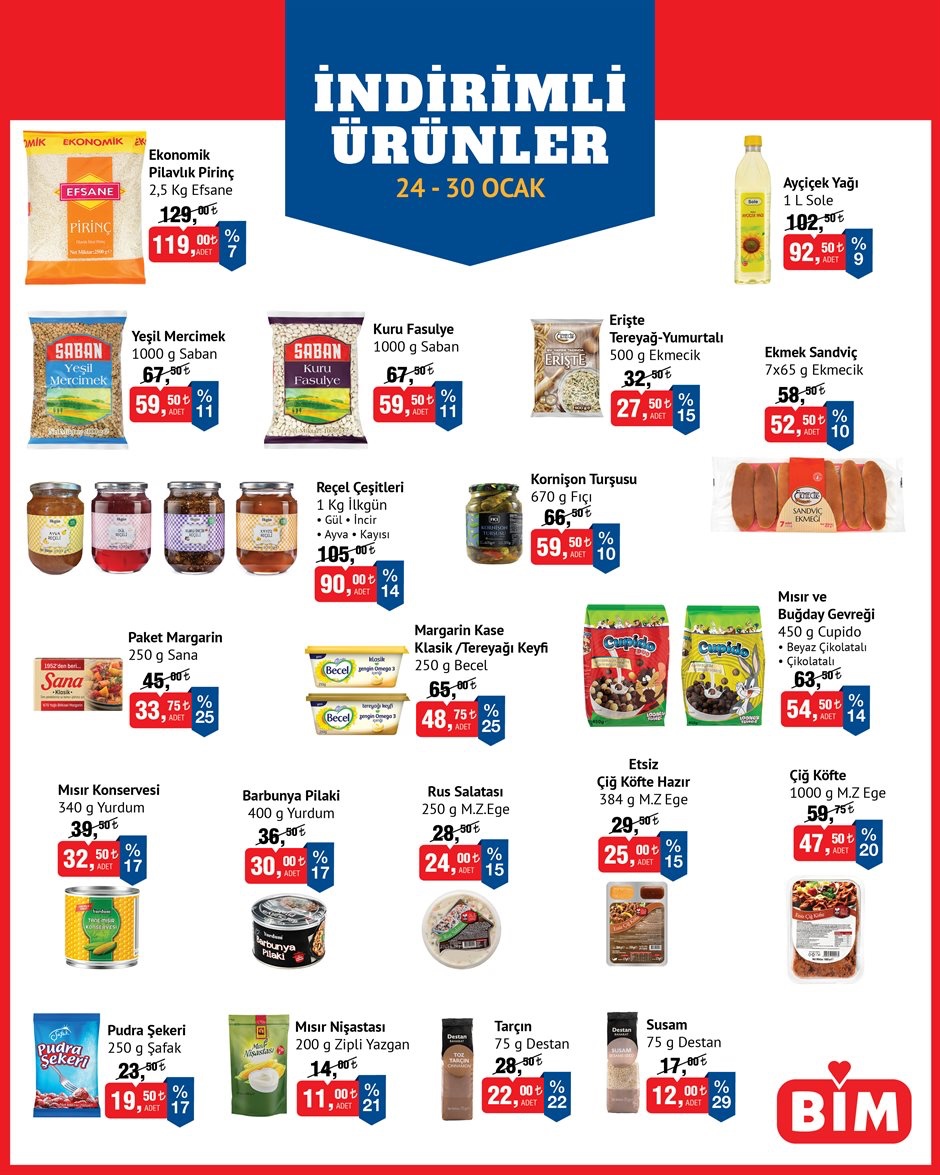 BİM Aktüel 24-30 Ocak – İndirimli Ürünler Aktüel Kataloğu