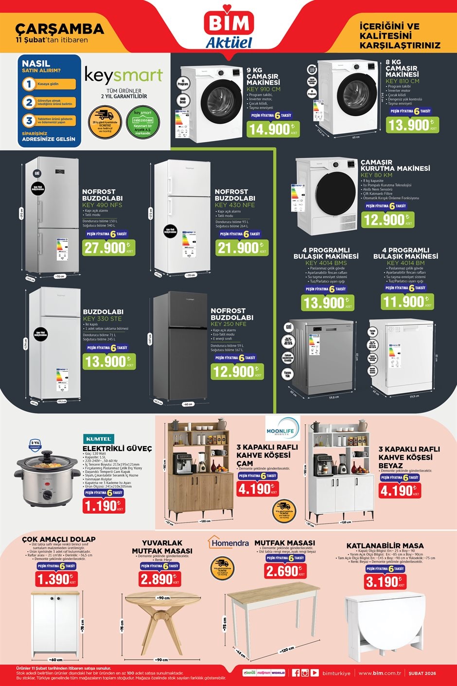 BİM Aktüel 11 Şubat Çarşamba – İndirimli Ürünler Aktüel Kataloğu