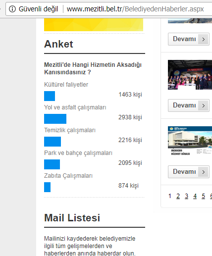 Mezitli Aneketine 10 Bin Katılım