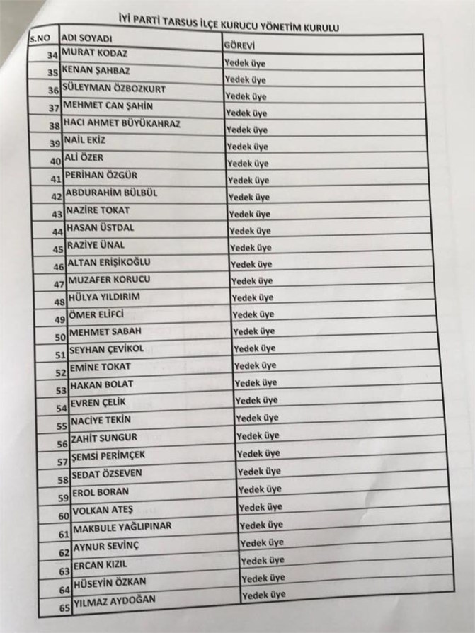 Basınla Bir Araya Geldiler, İyi Parti Tarsus Yönetimi Basınla Kahvaltıda Buluştu