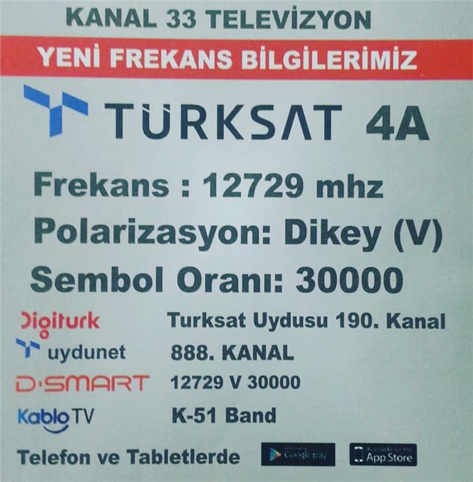 ''Alberto İle Gizemli Dünyalar'' Programı, Hafta İçi Hergün Kanal 33'te