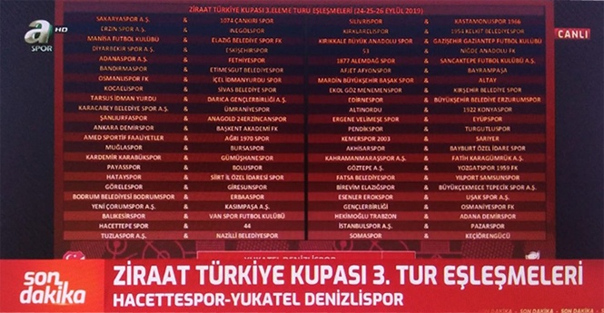 Ziraat Türkiye Kupası 3. Tur Eşleşmeleri Belli Oldu İşte Rakiplerimiz
