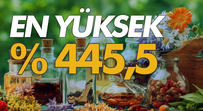 Bitkisel Ürünlerde En Yüksek Yeterlilik Derecesi %445,5 İle Fındıkta Gerçekleşti