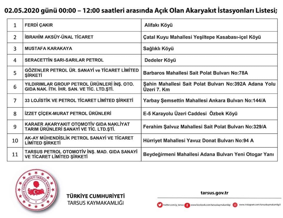 Tarsus’ta 3 Günlük Yasak Süresince Açık Olacak Akaryakıt İstasyonları ve Oto Lastik Tamircileri