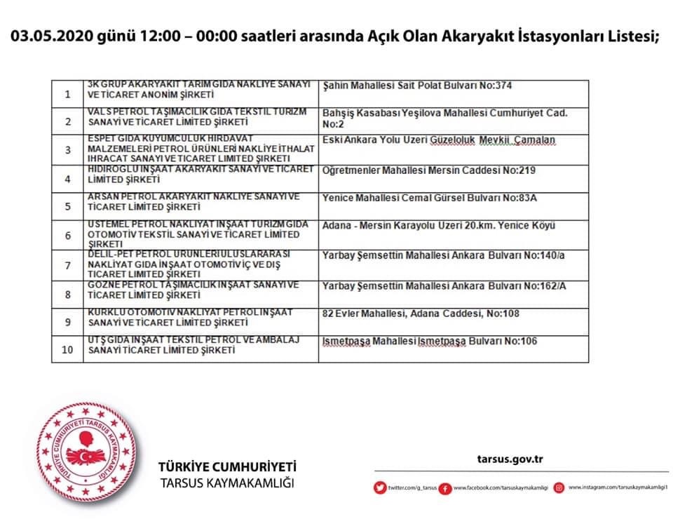 Tarsus’ta 3 Günlük Yasak Süresince Açık Olacak Akaryakıt İstasyonları ve Oto Lastik Tamircileri