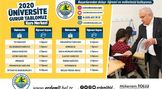 Mersin Erdemli'de Büyük Başarı! Belediyenin Kurs Merkezlerinde Eğitim Alan Öğrenciler Büyük Başarı Gösterdi