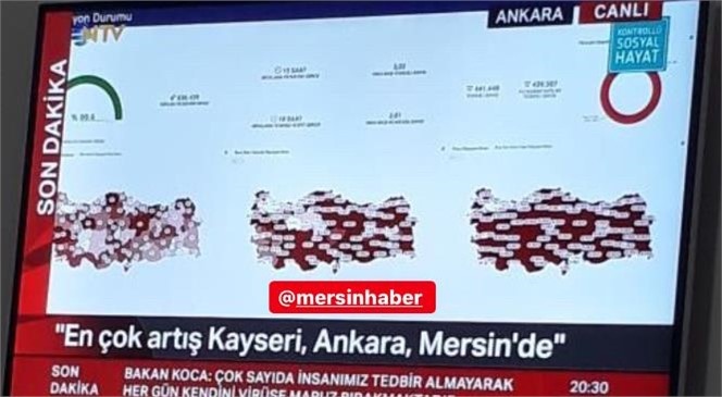Bakan’dan Mersin Açıklaması! Sağlık Bakanı: "Mersin'de Koronavirüs Vakalarındaki Artış İle İkinci Sırada"