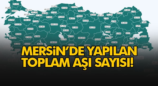 Mersin'de Yapılan Toplam Aşı Sayısı 125.336 Olurken, Türkiye Genelinde Toplam Sayısı 5.179.744 Rakamına Ulaştı