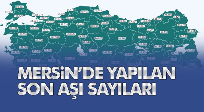 Mersin'de Yapılan Toplam Aşı Sayısı 201 Bin 454 Olurken, Türkiye Genelinde Toplam Sayısı 8 Milyon 96 Bin 513 Rakamına Ulaştı