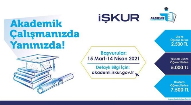 İŞKUR’dan Akademik Çalışmalara Destek