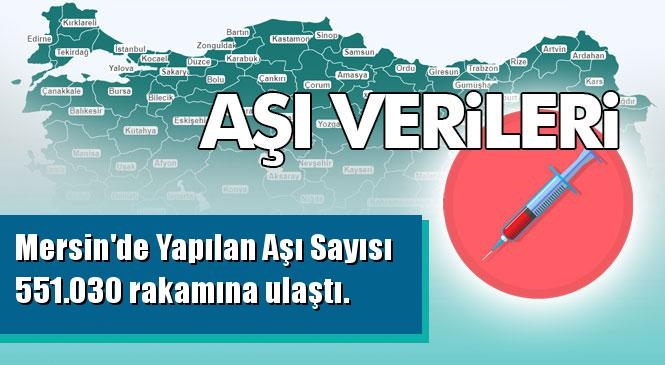 Mersin'de Yapılan Toplam Aşı Sayısı 551.030 Olurken, Türkiye Genelinde Toplam Sayısı 23.146.159 Rakamına Ulaştı