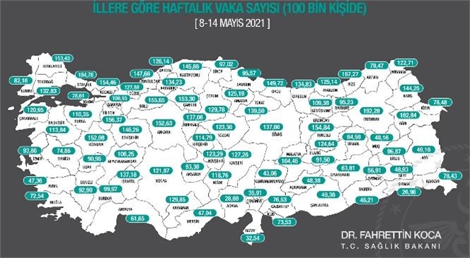 100 Bin Kişide Görülen Vaka Artış Haritası Açıklandı Mersin’de Düşüş Devam Ediyor