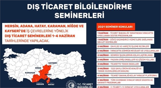 Dış Ticaret Bilgilendirme Seminerleri, 1-4 Haziran 2021 Tarihlerinde Mersin, Adana, Hatay, Karaman, Niğde ve Kayseri’de Online Olarak Devam Ediyor