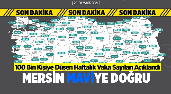 İllere Göre 100 Bin Kişide Görülen Koronavirüs Vaka Sayıları Açıklandı, İşte Mersin’de Son Durum