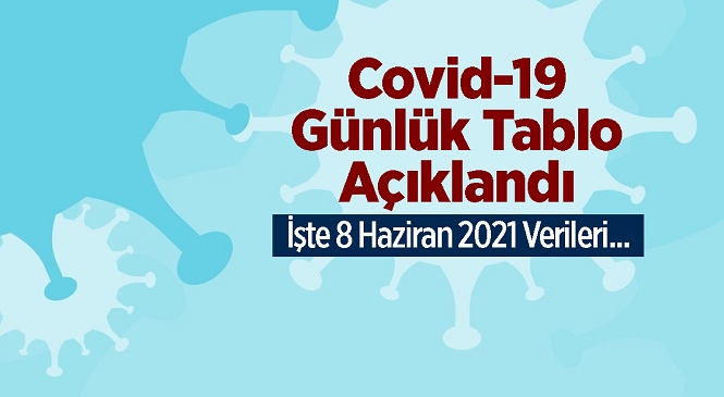Koronavirüs Günlük Tablo Açıklandı! İşte 8 Haziran 2021 Tarihinde Açıklanan Türkiye'deki Durum, Son 24 Saatlik Covid-19 Verileri