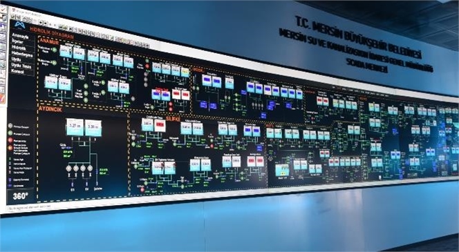 Scada Sistemi Her Geçen Gün Genişlemeye Devam Ediyor