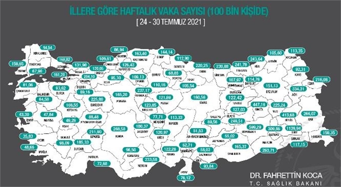 Sağlık Bakanı Fahrettin Koca 100 Bin Nüfusa Karşılık Gelen Haftalık Vaka Haritasını Paylaştı