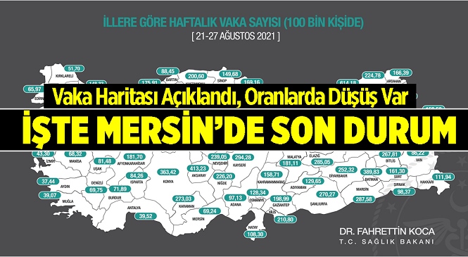 Sağlık Bakanı Fahrettin Koca İllere Göre Haftalık 100 Bin Kişide Görülen Vaka Sayılarını Açıkladı! İşte Mersin’de Son Durum…