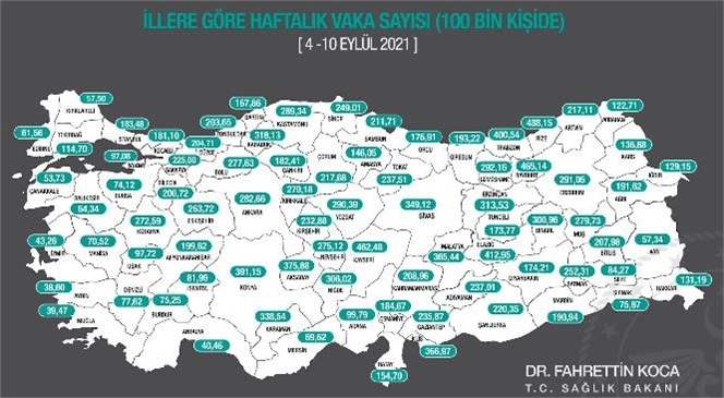 İllere Göre Haftalık 100 Bin Kişide Görülen Vaka Sayısı Açıklandı