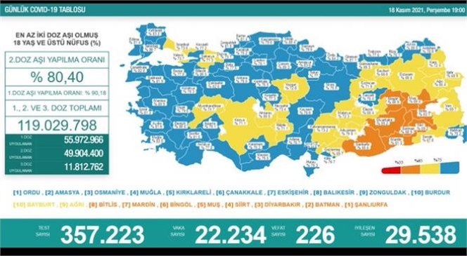 Bakan Koca Aşı İçin Birlik Çağrısı Yaptı