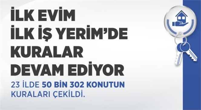 İlk Evim, İlk İş Yerim" Projesinde Toplam 23 İlin Kuraları Noter Huzurunda Tamamlandı