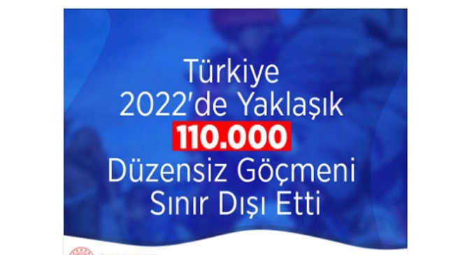 Türkiye 2022'de Yaklaşık 110.000 Düzensiz Göçmeni Sınır Dışı Etti