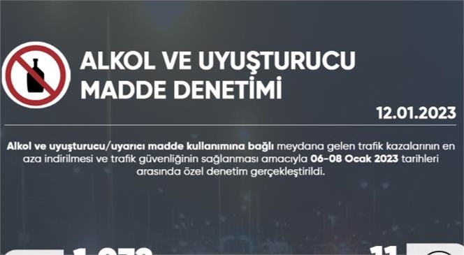 Emniyet Genel Müdürlüğü Tarafından Ülke Genelinde Alkol ve Uyuşturucu/uyarıcı Madde Denetimi Gerçekleştirildi