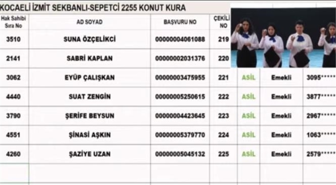 Kocaeli TOKİ Sosyal Konut Projesi Kura Çekim Sonuçları Açıklanıyor