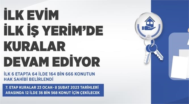 "İlk Evim, İlk İş Yerim" Projesinde 7 Kasım 2022’de Başlayan Kura Çekimleri Etaplar Halinde Devam Ediyor