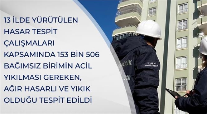 13 İlde 153 Bin 506 Bağımsız Birimin Acil Yıkılması Gereken, Ağır Hasarlı ve Yıkık Olduğu Tespit Edildi