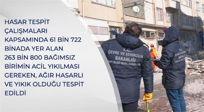 Hasar Tespit Çalışması Kapsamında 263 Bin 800 Bağımsız Birimin Acil Yıkılması Gereken, Ağır Hasarlı ve Yıkık Olduğu Tespit Edildi