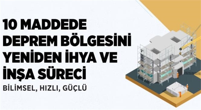 Bakan Kurum, Sosyal Medya Hesabından, Kahramanmaraş Merkezli Depremlerin Ardından Bölgedeki İnşa ve İhya Sürecine İlişkin Paylaşımda Bulundu