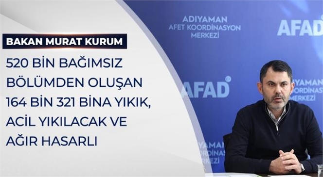 Bakan Kurum Hasar Tespit Çalışmalarına İlişkin Bilgilendirme Yaptı