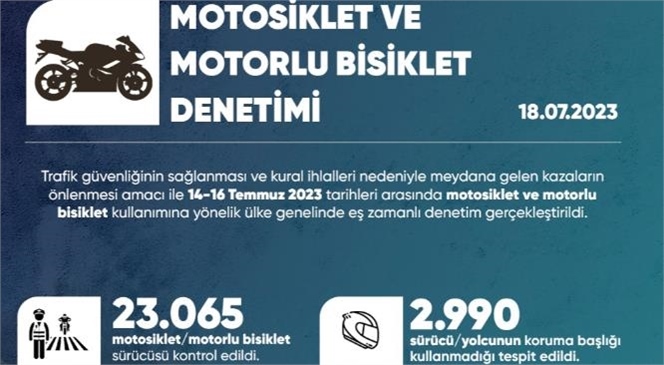 580 Motosiklet ve Motorlu Bisiklet Trafikten Men Edildi, 42 Sürücü Belgesi Geçici Olarak Geri Alındı