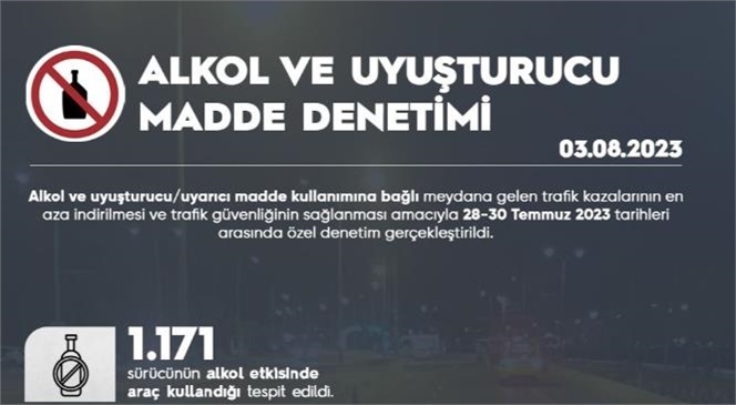 Ülke Genelinde Uygulama, Bin 171 Sürücünün Alkol Etkisinde Araç Kullandığı Tespit Edildi