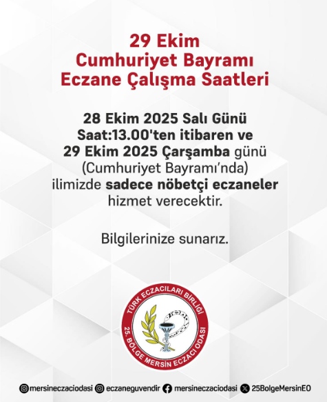Dikkat: Eczaneler de 29 Ekim Tatil Moduna Giriyor! Hem de 1,5 Gün…