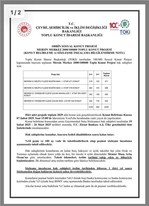 Mersin’de TOKİ’nin 2029 Konutluk Sosyal Konut Kuraları 7 Şubat’ta Çekilecek