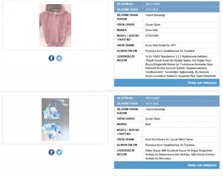 Bu Ürünler Çocuklarınızda Varsa Dikkat Edin: Bakanlık İfşa Etti, Yasaklandı Toplatılıyor
