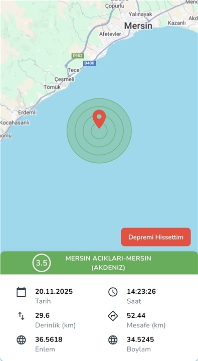 Mersin Açıklarında 3.5 Büyüklüğünde Deprem