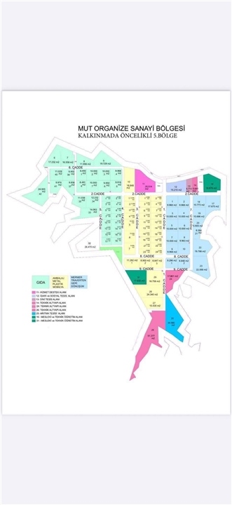 Mut Organize Sanayi Bölgesi Altyapı İHAlesi Sonuçlandı