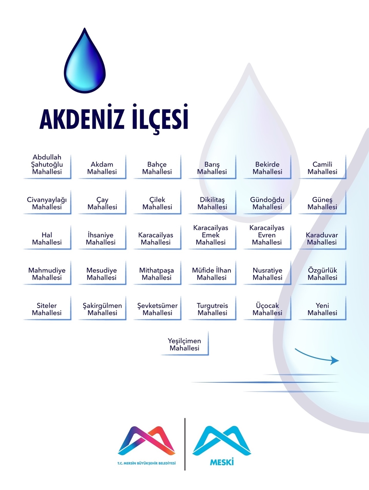 Mersin Su Kesintileri – 13 Ocak – 15 Ocak 2026