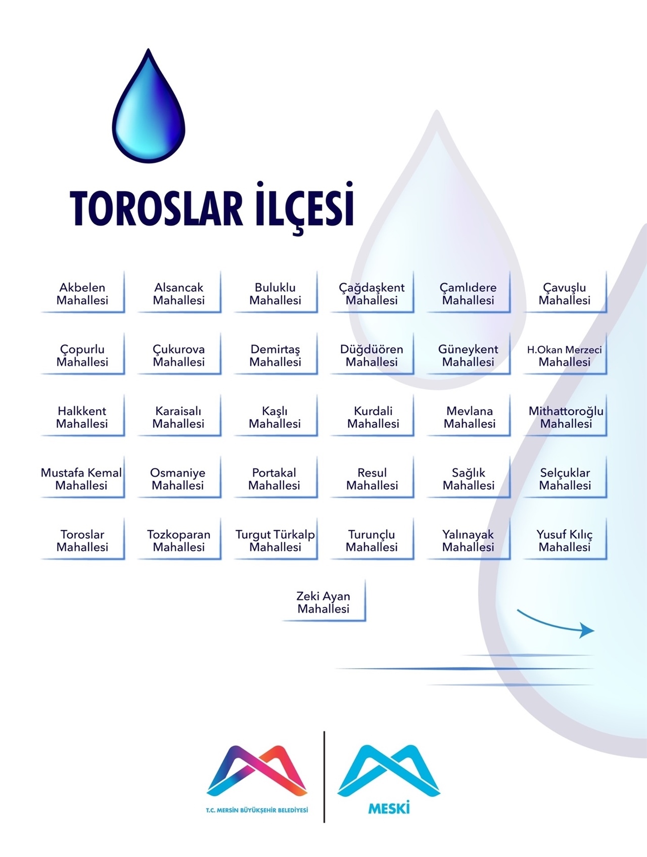 Mersin Su Kesintileri – 13 Ocak – 15 Ocak 2026
