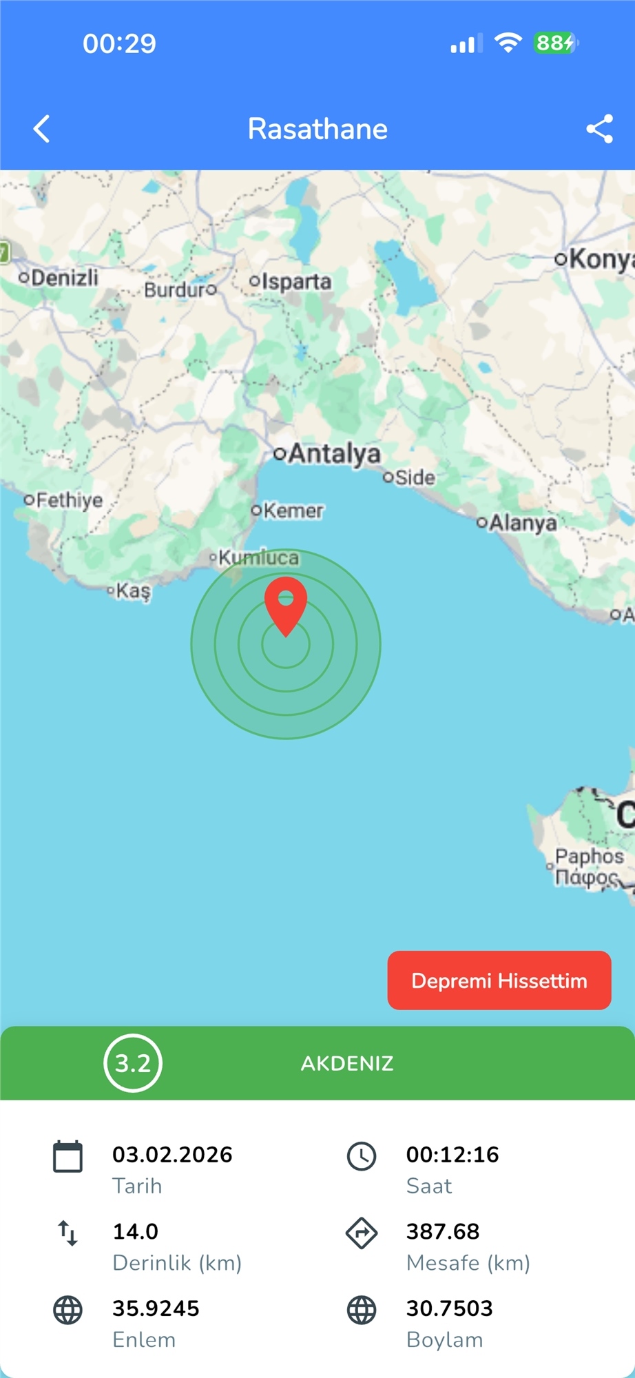 Akdeniz Açıklarında Gece Saatlerinde 3.2 Büyüklüğünde Deprem Meydana Geldi