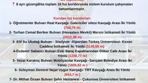 Adana'da Hız Kontrolü Başlıyor