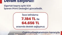 Bakan Işıkhan: "İlave istihdama 7 bin 184 lira ile 64 bin 656 lira arasında destek sağlıyoruz"