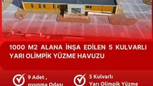 Söke Spor Kompleksi Açılış İçin Hazırlanıyor