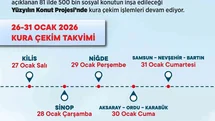 Bakan Kurum, 32 Şehirde Konut Sahiplerini Açıkladı